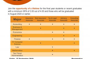 PWC Campus Hiring on Friday, 27 September 2019